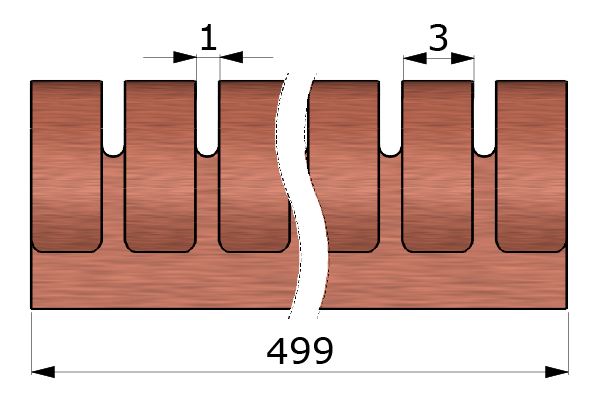 Form M