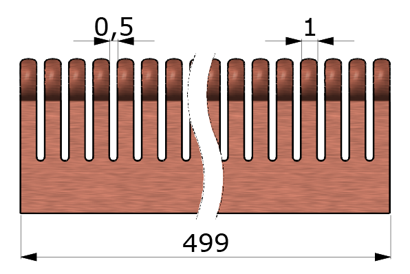 Form R
