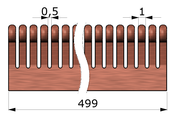 Form R1