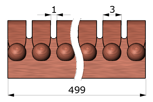 Form I