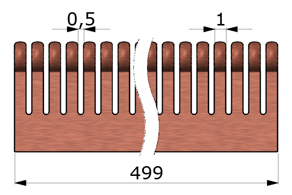 Form R