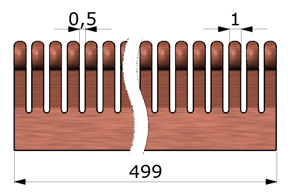 Form R1