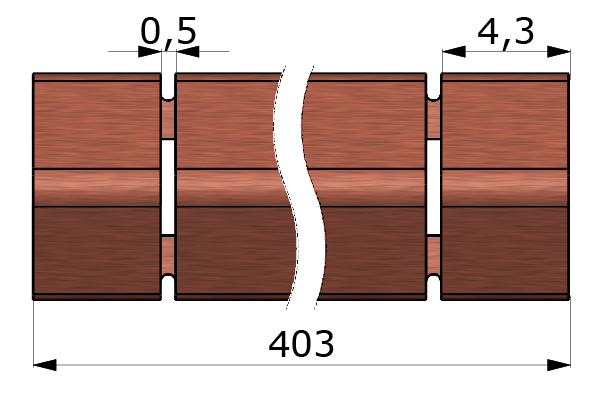 Form GK2