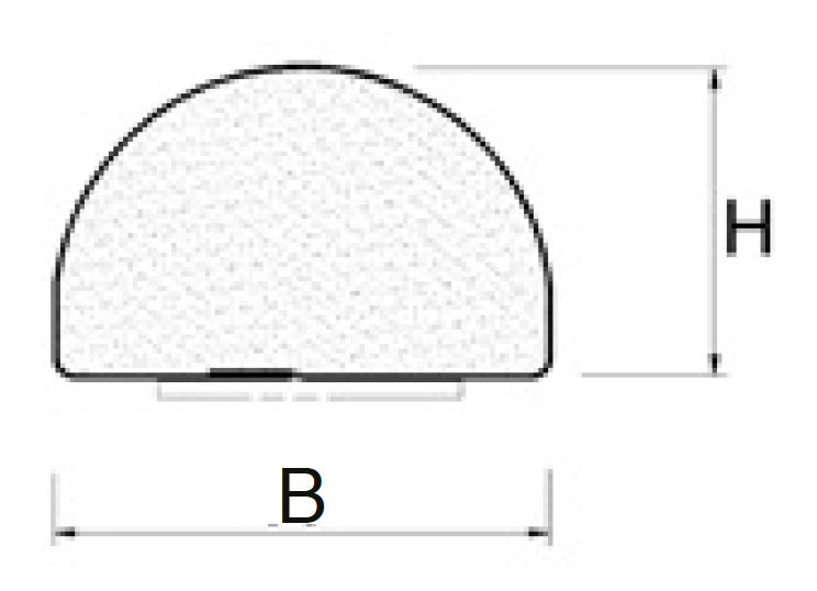 Textildichtungen